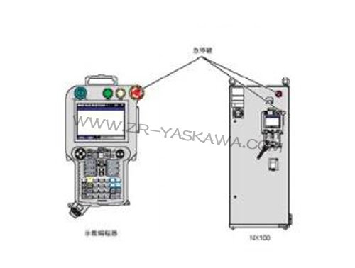 ����������ʾ�̲���ǰ��ȫ����