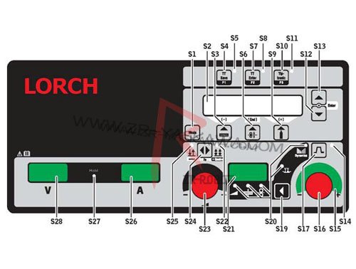 LORCH T250