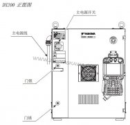 DX200机器人控制柜故障维修
