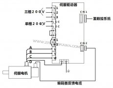 安川伺服电机操作方法