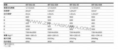 承载科技的力量:ABB机器人物料搬运导轨