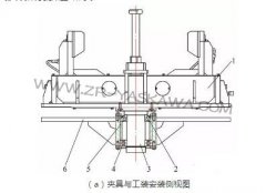焊接机器人工装怎么用?